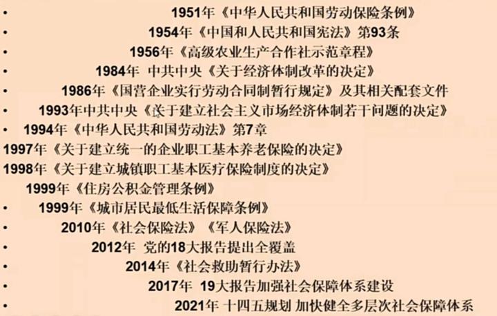 资金来源与保障_社会保障资金来源_资源保障是什么