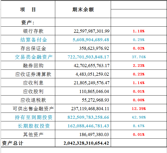 资金来源与保障_社会保障资金来源_资源保障是什么