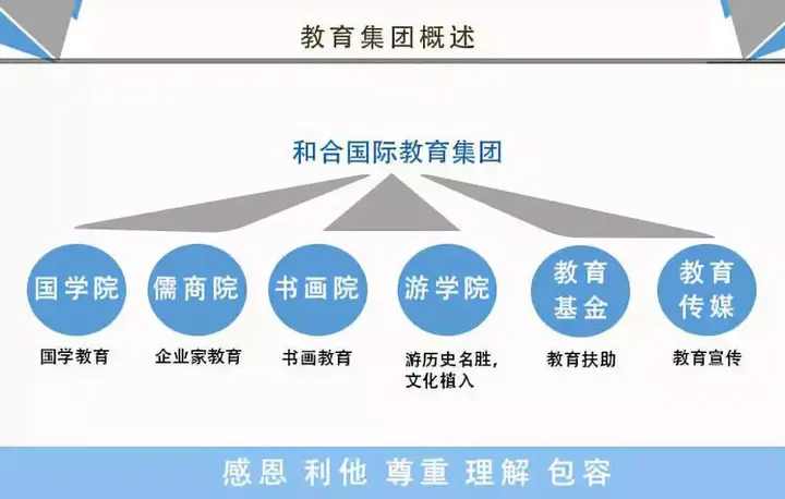 国学大讲堂_国学讲堂大学的论文八百字_国学大讲坛