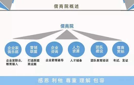 国学大讲坛_国学大讲堂_国学讲堂大学的论文八百字