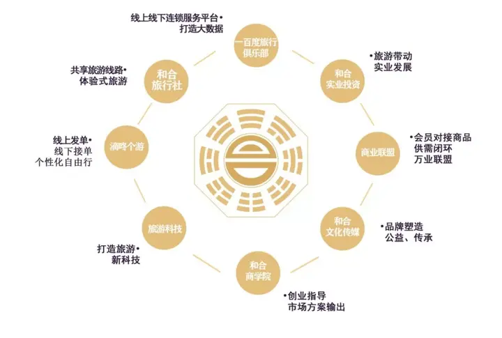 国学讲堂大学的论文八百字_国学大讲堂_国学大讲坛