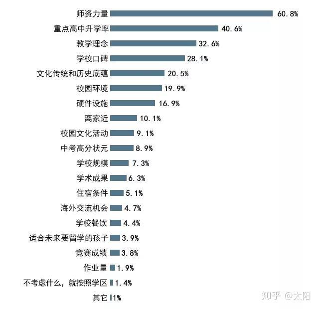 学校中国银行怎么缴费_中国学校_学校中国人寿学生保险怎么理赔