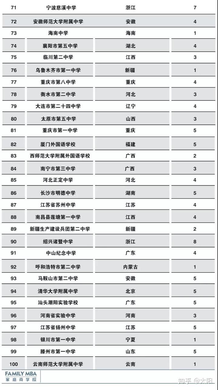 学校中国银行怎么缴费_中国学校_学校中国人寿学生保险怎么理赔
