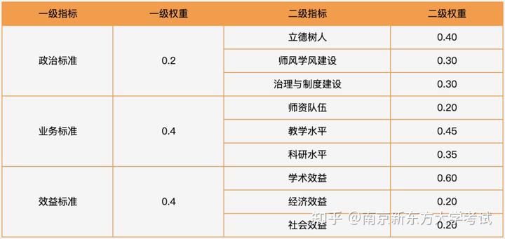 中国学校_学校中国人寿学生保险怎么理赔_学校中国银行怎么缴费