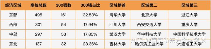 学校中国人寿学生保险怎么理赔_中国学校_学校中国银行怎么缴费