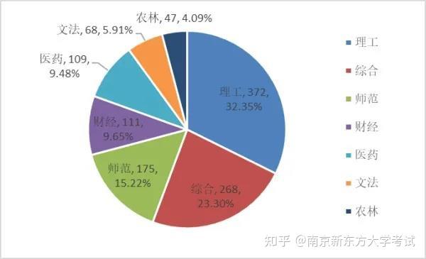 中国学校_学校中国人寿学生保险怎么理赔_学校中国银行怎么缴费