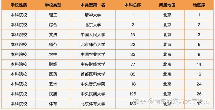 中国学校_学校中国银行怎么缴费_学校中国人寿学生保险怎么理赔