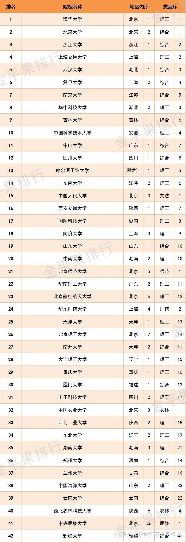 学校中国人寿学生保险怎么理赔_学校中国银行怎么缴费_中国学校