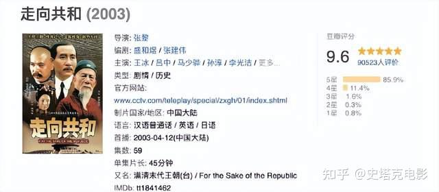 好看的历史电视剧_电视好看剧历史剧推荐_好看历史电视剧排名榜