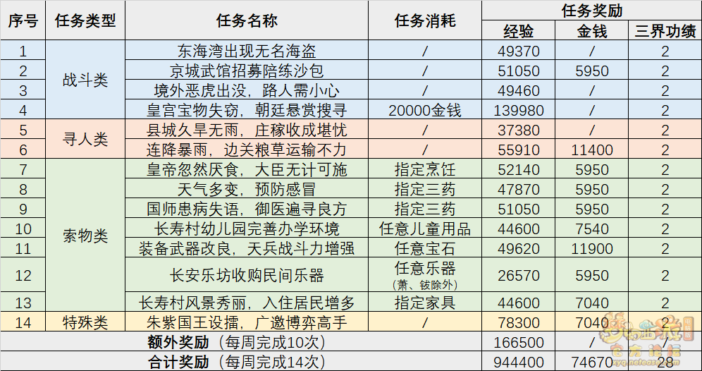 民间传闻是否真实_民间故事传闻_民间传闻