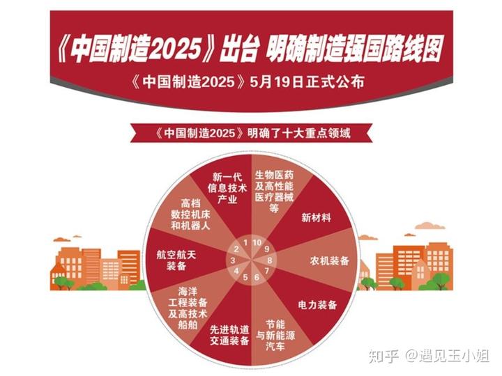 社会专业_社会工作专业_社会专业有哪些