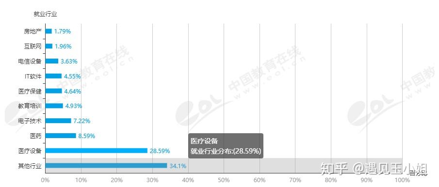社会工作专业_社会专业_社会专业有哪些