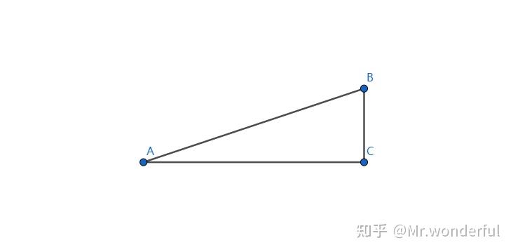 圆锥曲线的发展史论文_圆锥曲线研究历史_圆锥曲线研究现状