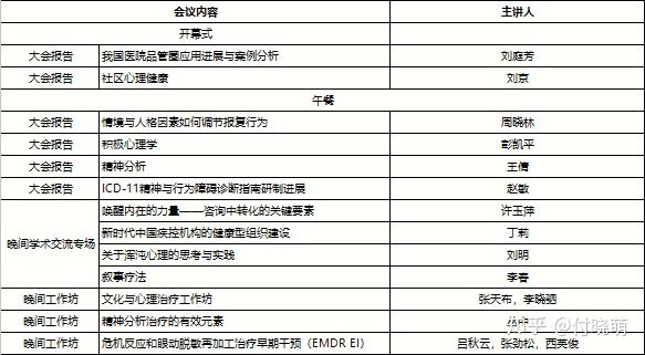 学术会议2021_学术会议官网_中国学术会议