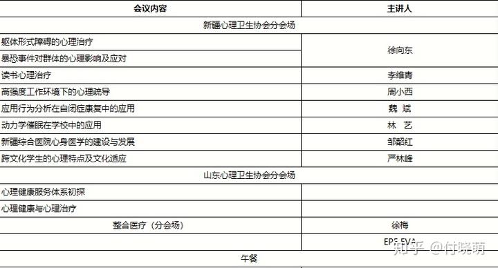 学术会议官网_学术会议2021_中国学术会议