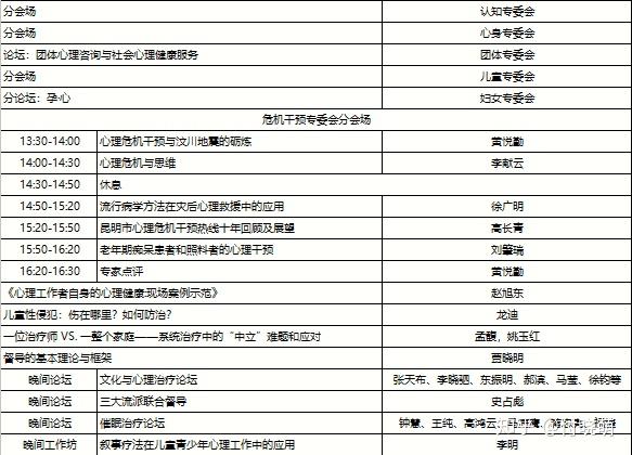 中国学术会议_学术会议2021_学术会议官网