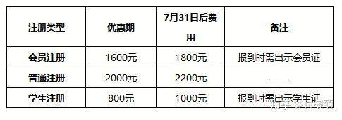 学术会议2021_中国学术会议_学术会议官网