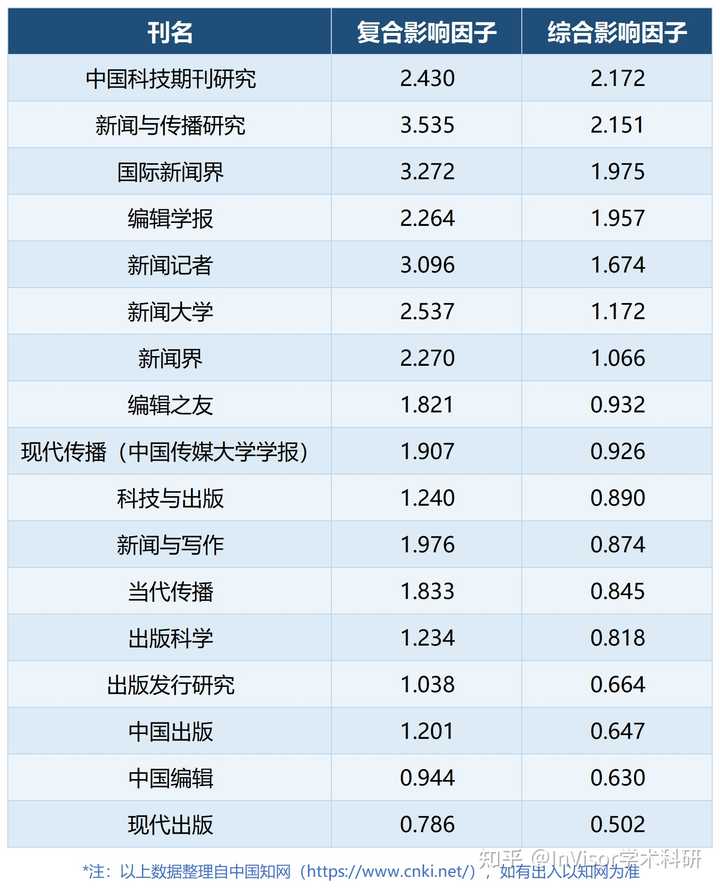 中国学术期刊网络出版总库_中国学术期刊网络出版总库_中国学术期刊网络出版总库在哪