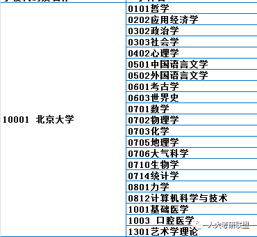 北大文史楼_北京大学文史楼_北大文史楼教室