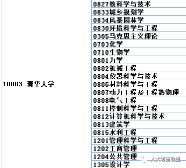 北京大学文史楼_北大文史楼教室_北大文史楼