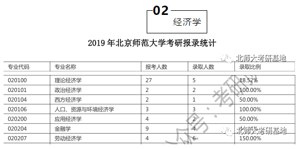 北大文史楼_北京大学文史楼_北大文史楼教室