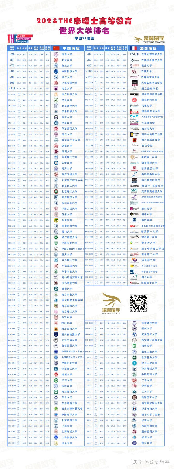 上海法国学校学费_上海法国学校青浦分校_上海法国学校