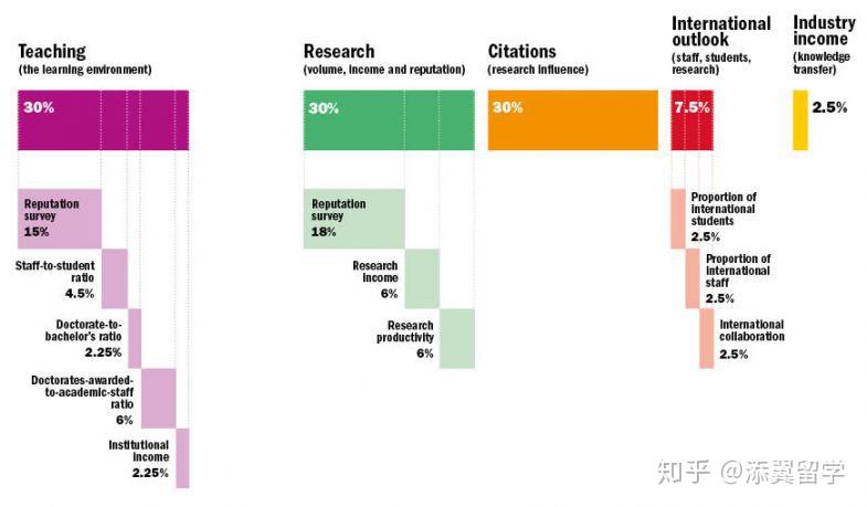 上海法国学校青浦分校_上海法国学校_上海法国学校学费