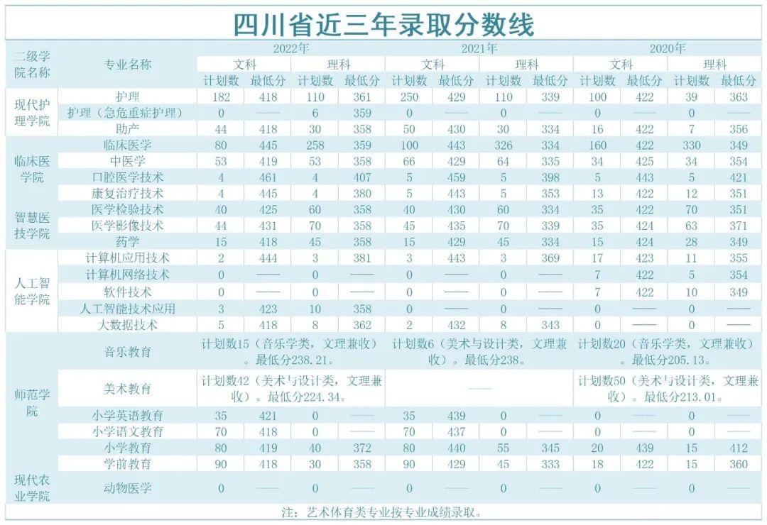 专科文史类有什么好就业的专业_专科文史类是什么意思_专科文史类