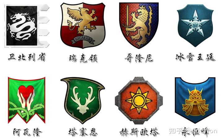 战锤40000历史_战锤中国历史_战锤历史