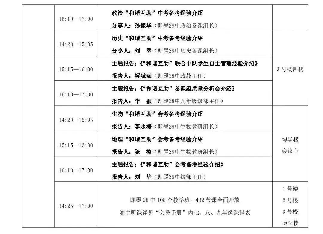 国学生相当于什么官_国学生活_国学生