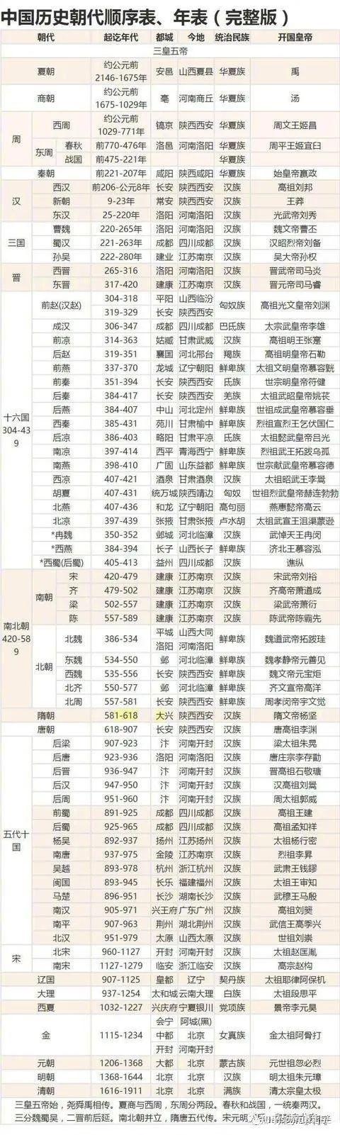义文是什么_文史通义注_义文什么意思