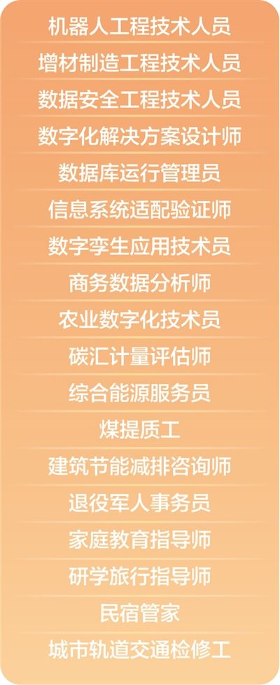 公示社会培训评价组织名单_并向社会公示_向社会公示的格式