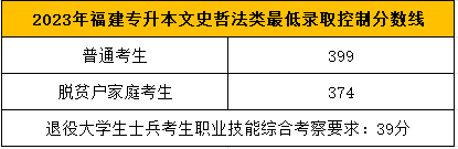 文史哲大类_文史哲大类是什么意思_文史哲类书