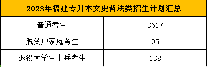 文史哲大类_文史哲大类是什么意思_文史哲类书