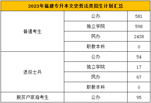 文史哲大类是什么意思_文史哲大类_文史哲类书