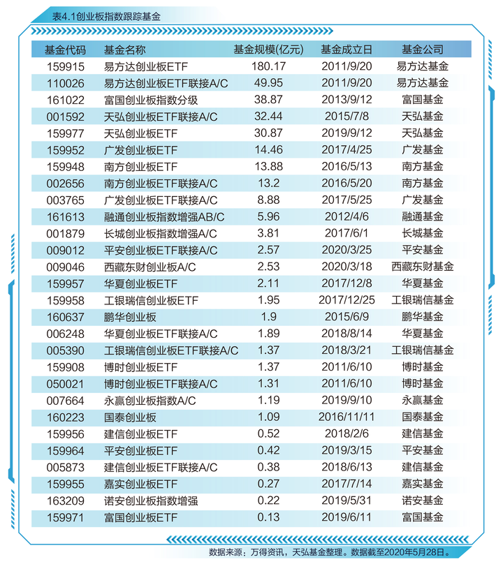 上证指数有史以来最高点位_上证指数历史最高点_上证指数近期高点