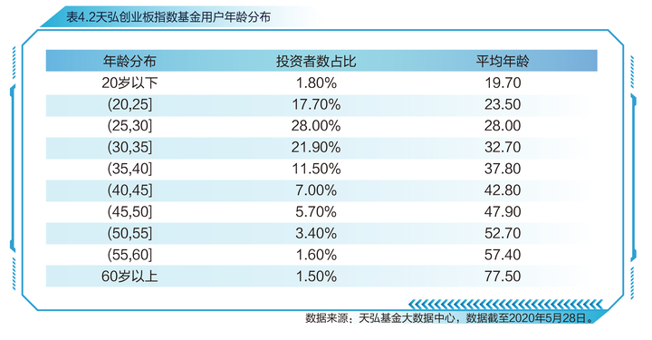 上证指数历史最高点_上证指数近期高点_上证指数有史以来最高点位