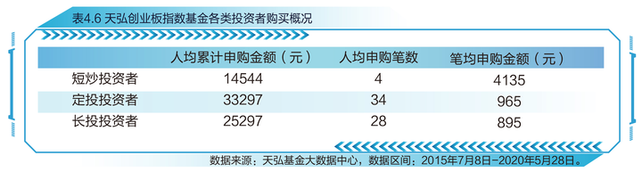 上证指数有史以来最高点位_上证指数历史最高点_上证指数近期高点