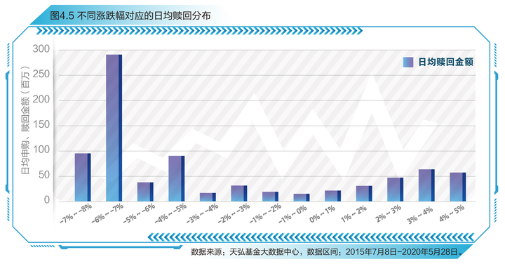 上证指数历史最高点_上证指数近期高点_上证指数有史以来最高点位