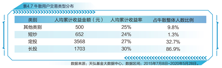 上证指数近期高点_上证指数历史最高点_上证指数有史以来最高点位