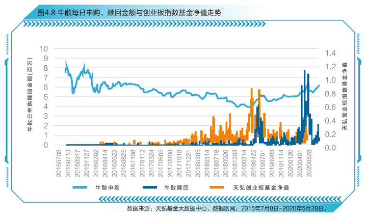 上证指数近期高点_上证指数有史以来最高点位_上证指数历史最高点