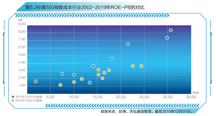 上证指数有史以来最高点位_上证指数近期高点_上证指数历史最高点