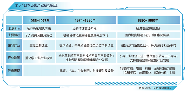 上证指数历史最高点_上证指数有史以来最高点位_上证指数近期高点