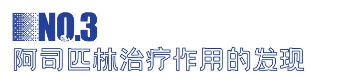 阿司匹林发明历史_阿司匹林发展历史及现状_阿司匹林的研发历史