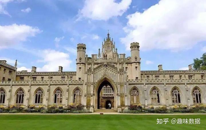 学校美国政治难不难_学校美国白蛾防控方案_美国学校