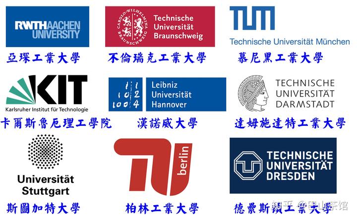 德国学校qs排名_德国学校排名_德国学校