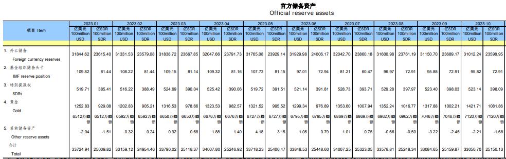 金价暴涨创近6年新高_历史金价最高涨到多少_金价历史新高