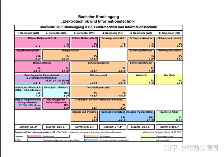 德国学校排名_德国学校_德国学校qs排名