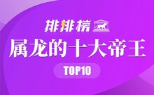 东北历史名人榜_东北历史名人排行榜_名人榜东北历史排名