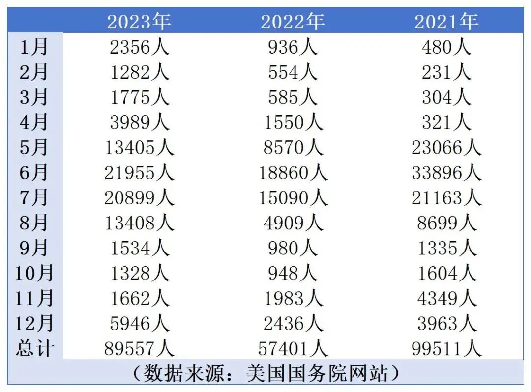 美国学_scu是哪个大学美国_钱伟长曾经留学美国